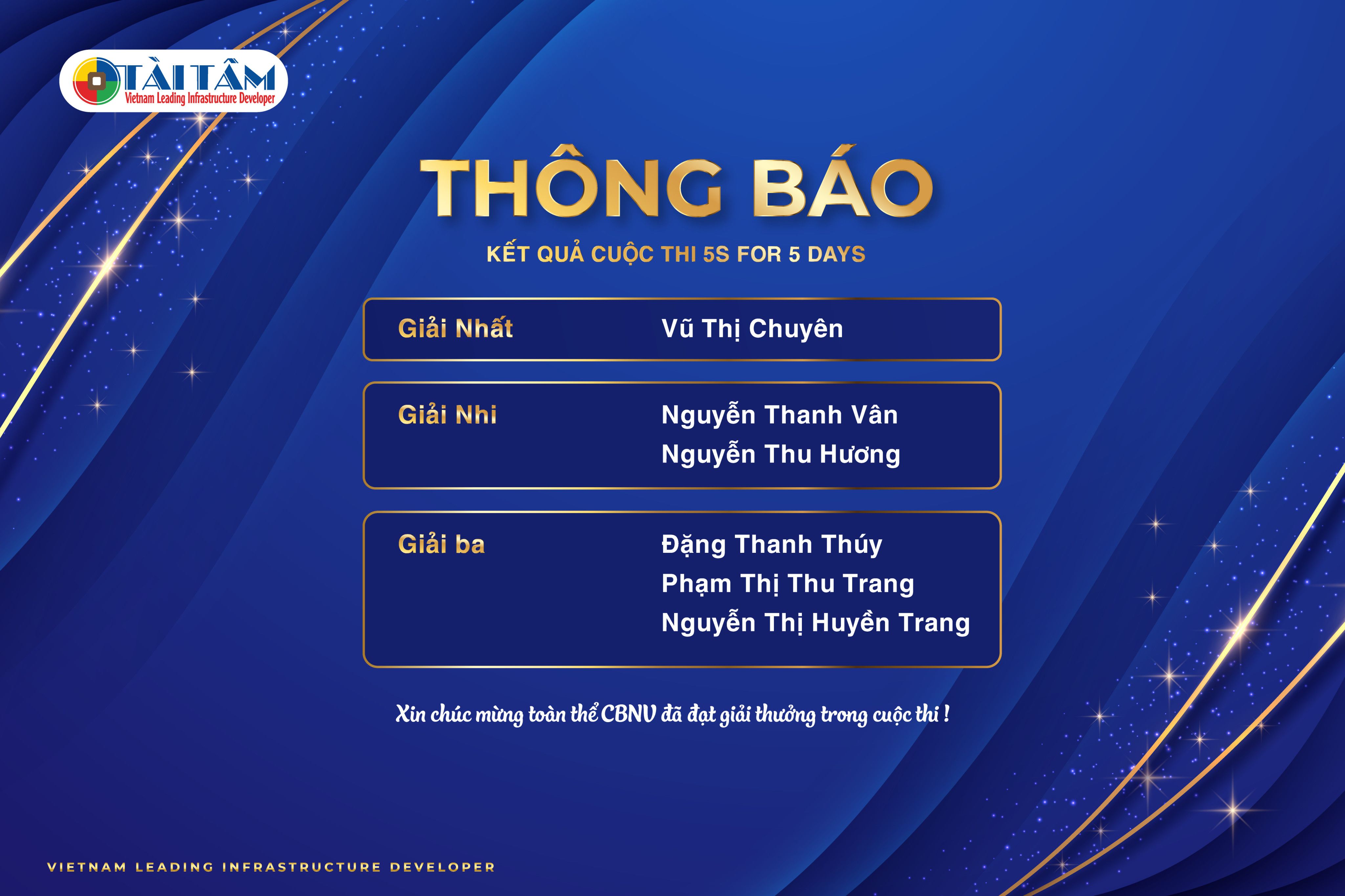 TẬP ĐOÀN TÀI TÂM CÔNG BỐ KẾT QUẢ CUỘC THI 